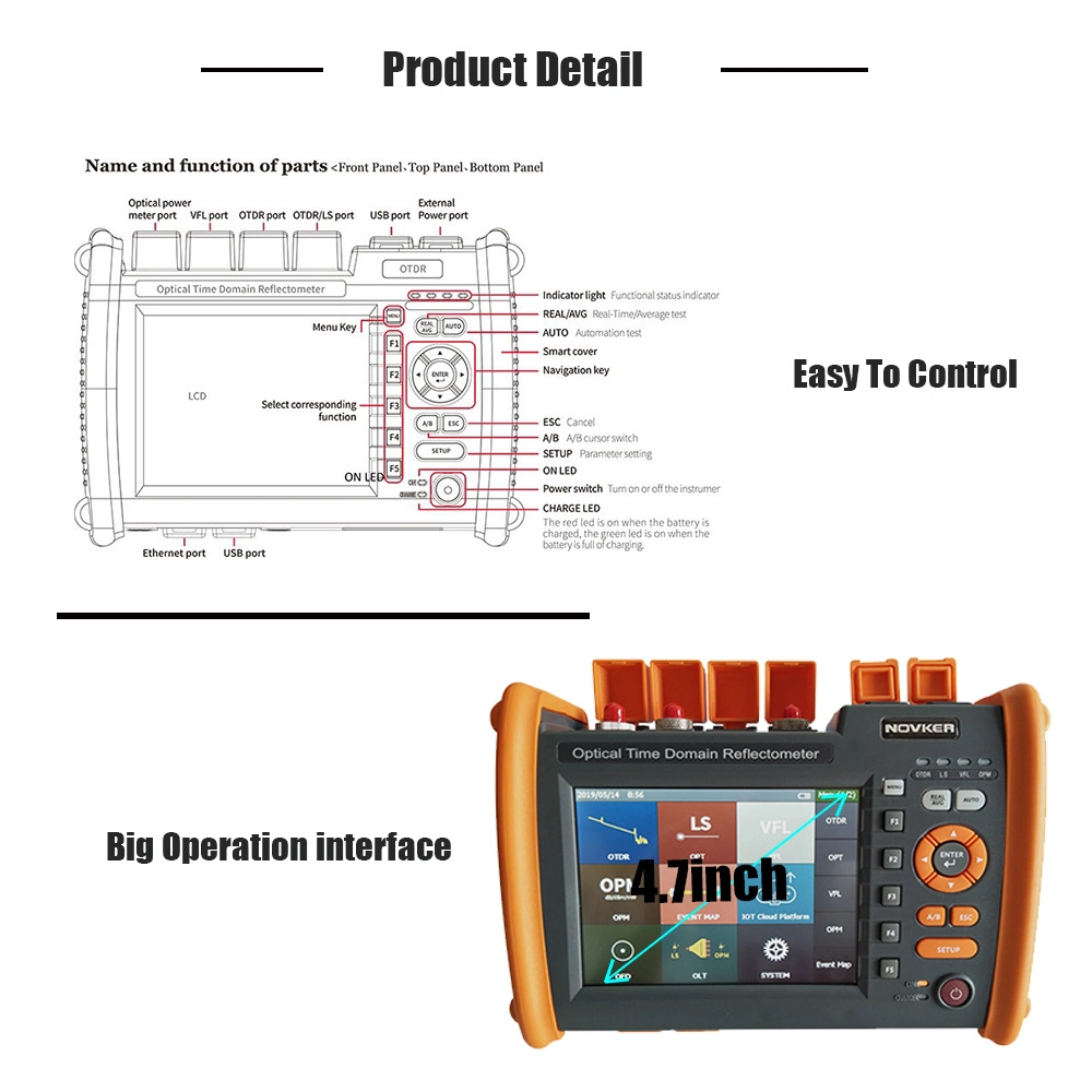 Quickly Shipment Multifunction Sm OTDR 1310/1550 35/33dB Built of Sunet 5600