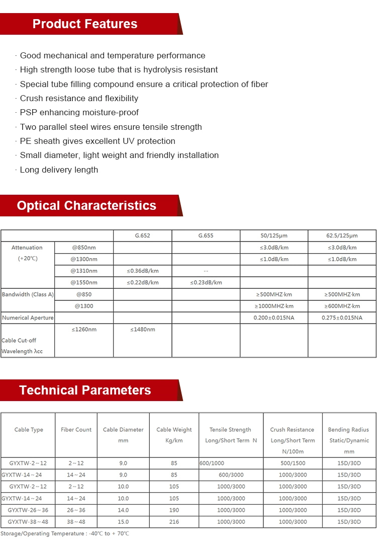 Cable De Fibra Optica Outdoor Indoor Single Mode G657A2 Fiber Optical/Optic FTTH Drop Cable